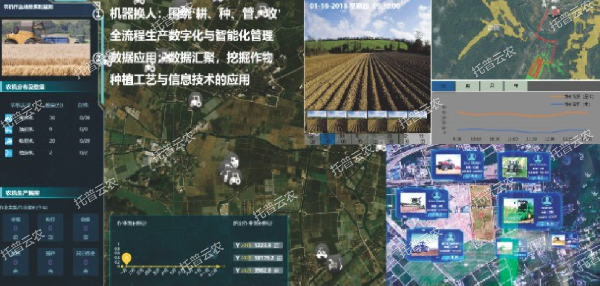 智慧農機系統——作業監控